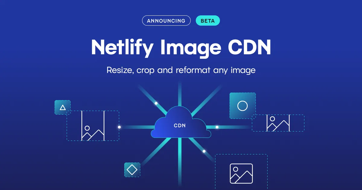 Announcing Beta Netlify Image CDN. A cloud representing the Netlify Content Delivery Network in the center with images around it