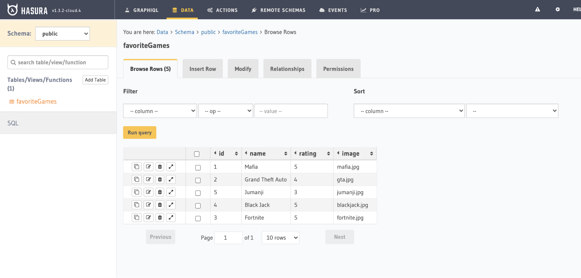 Screenshot of Hasura's dashboard with favoriteGames table with new rating and image columns