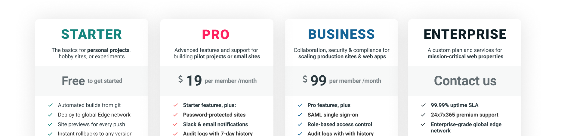 netlify pricing plans