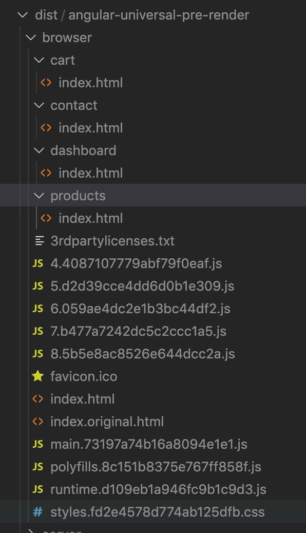 pre-rendered assets file structure