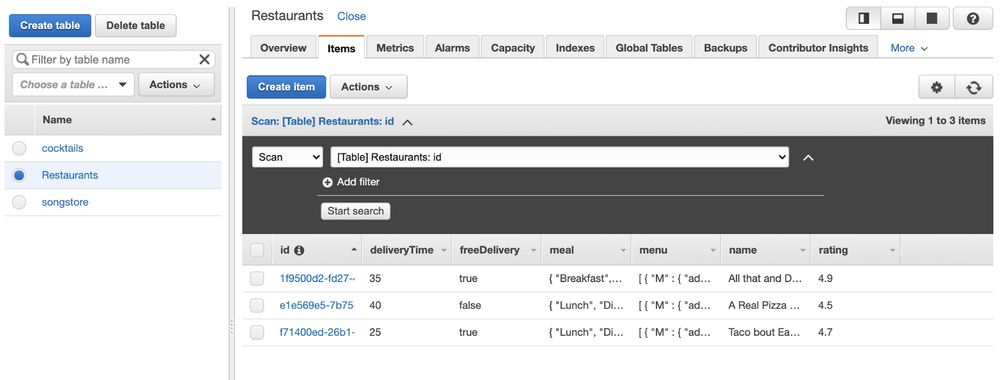 DynamoDB table with populated items